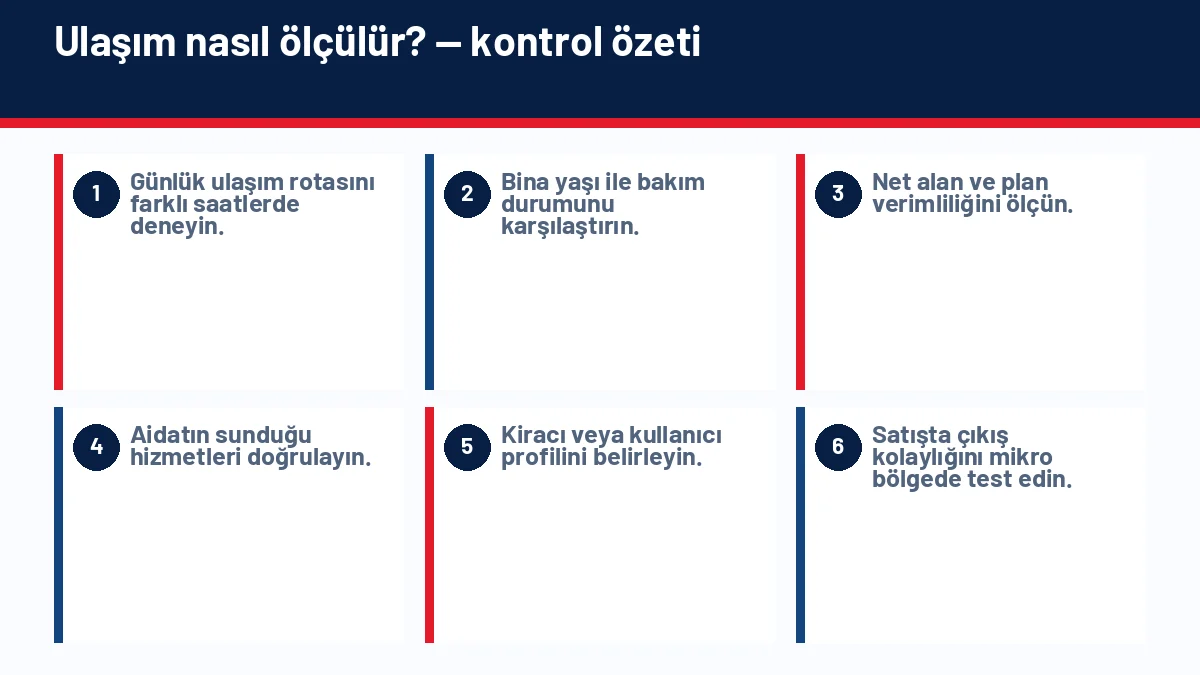 Konut Yatırımında Lokasyon Nasıl Seçilir? için temel kontrol adımlarını gösteren infografik