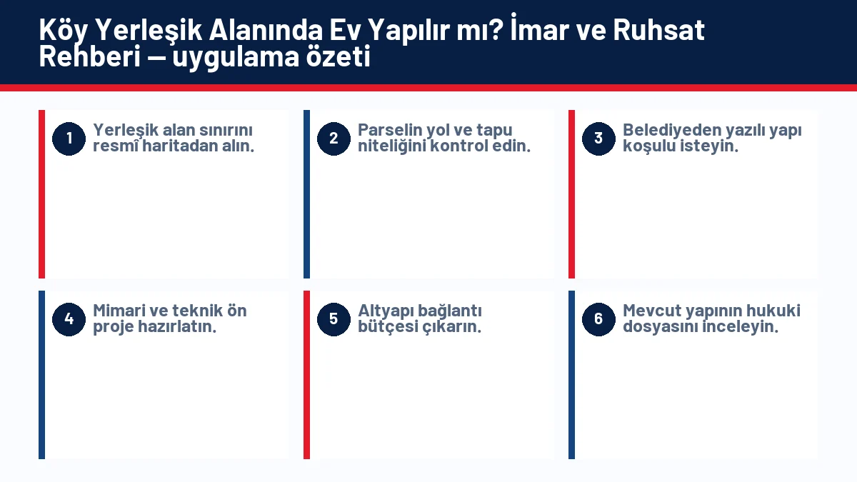 Köy Yerleşik Alanında Ev Yapılır mı? İmar ve Ruhsat Rehberi için temel kontrol adımlarını gösteren infografik
