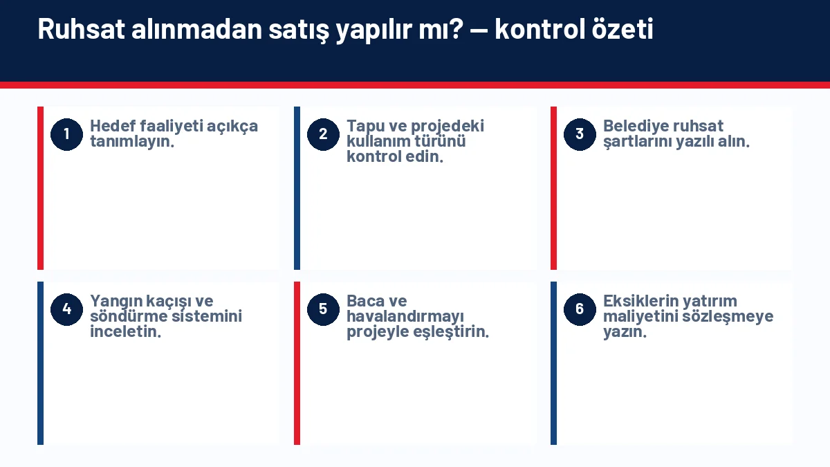Maketten Ev Alırken Nelere Dikkat Edilmeli? Projeden Konut Alma Rehberi için temel kontrol adımlarını gösteren infografik