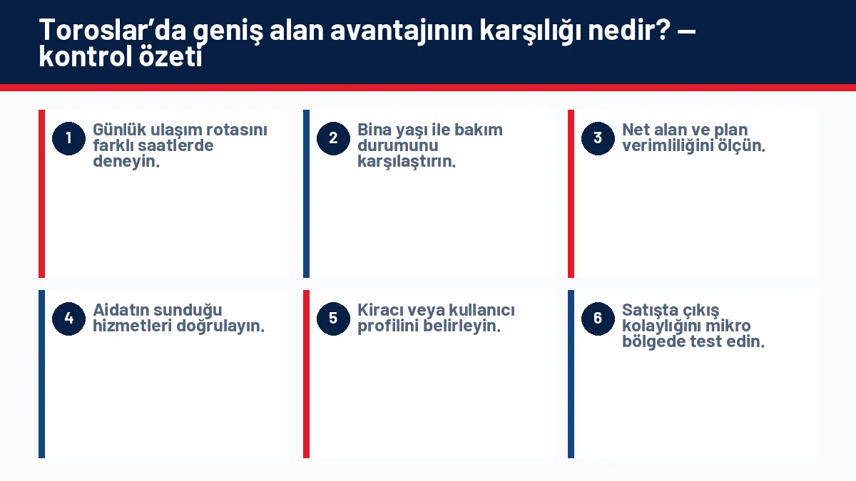 Toroslar’da geniş alan avantajının karşılığı nedir? konusundaki kontrolleri açıklayan Toros Emlak infografiği