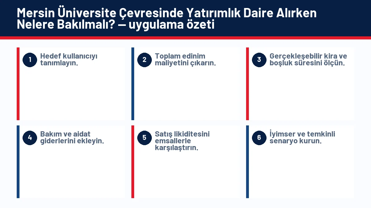 Mersin Üniversite Çevresinde Yatırımlık Daire Alırken Nelere Bakılmalı? için temel kontrol adımlarını gösteren infografik