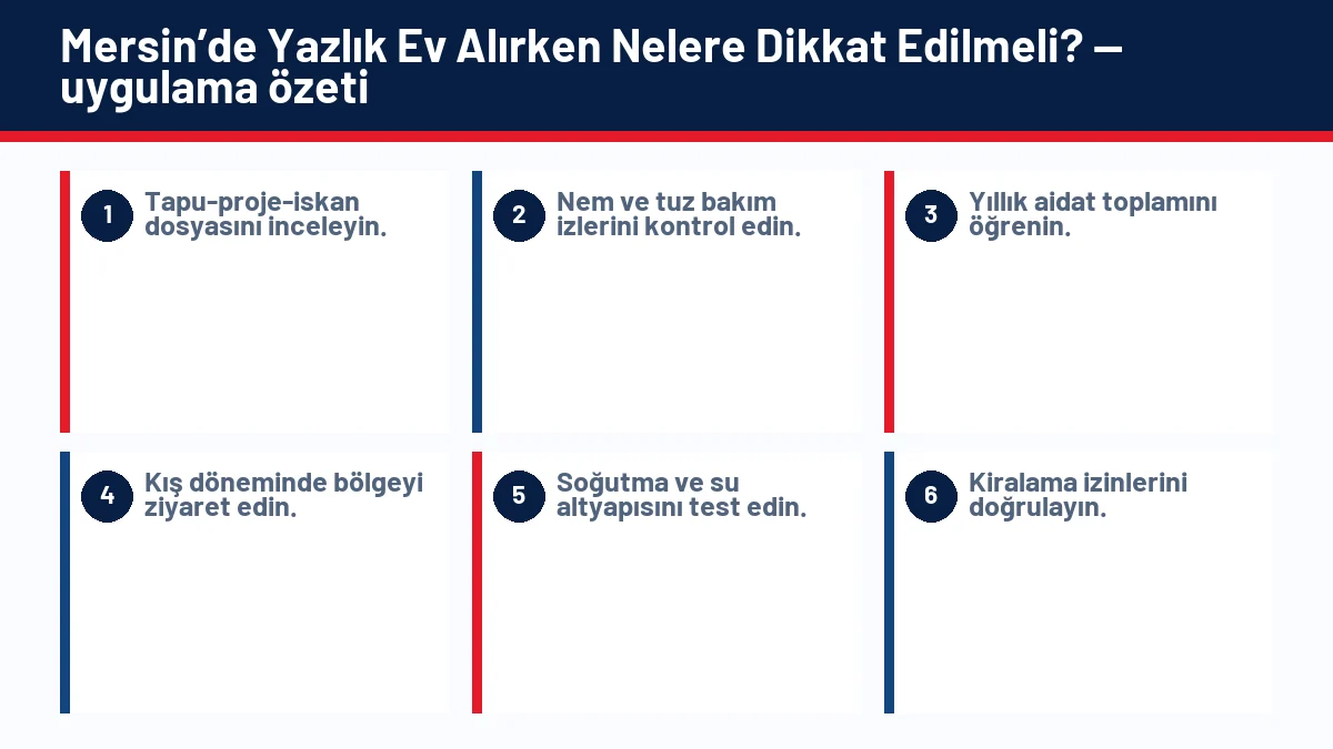 Mersin’de Yazlık Ev Alırken Nelere Dikkat Edilmeli? için temel kontrol adımlarını gösteren infografik