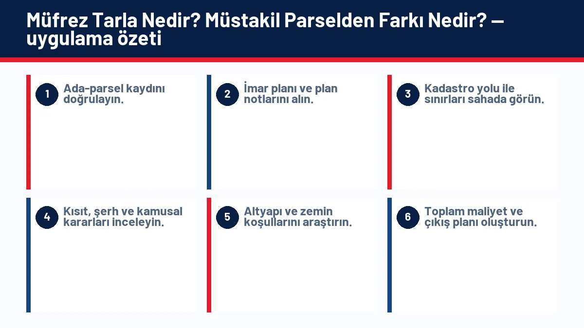 Müfrez Tarla Nedir? Müstakil Parselden Farkı Nedir? için temel kontrol adımlarını gösteren infografik