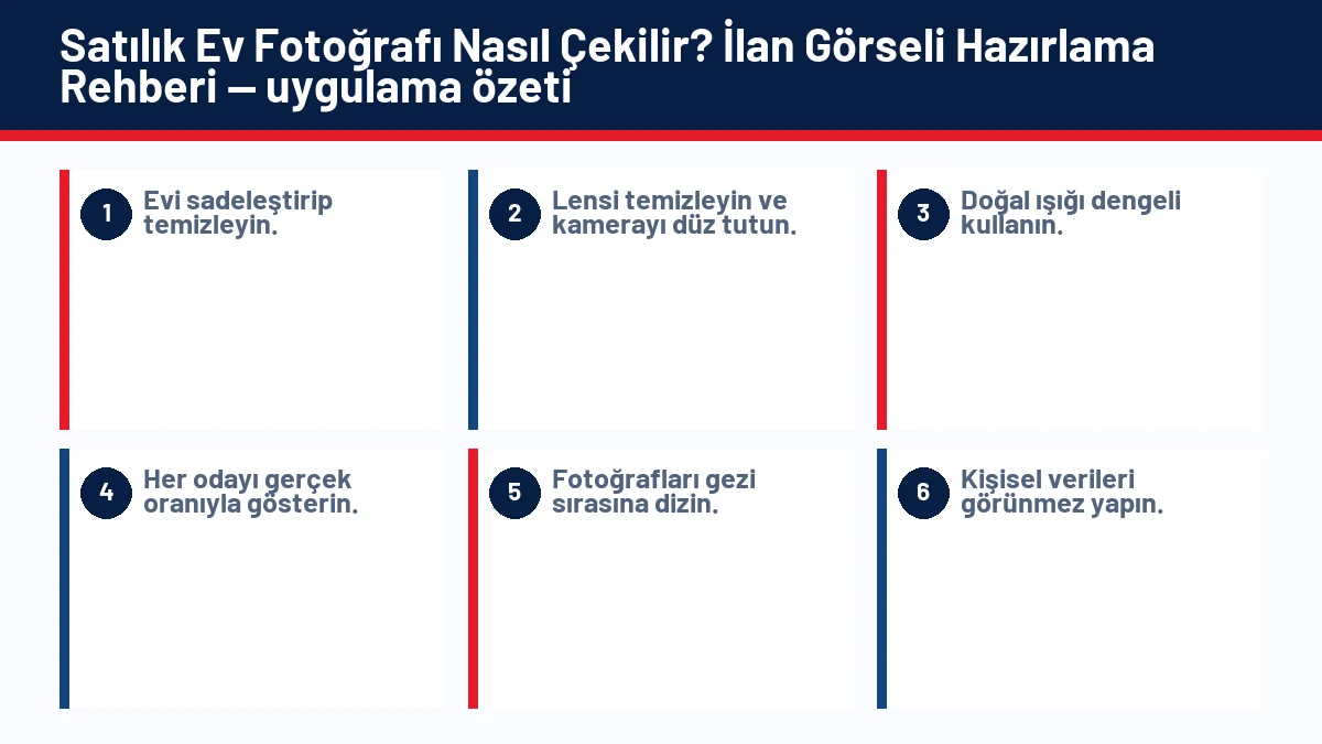 Satılık Ev Fotoğrafı Nasıl Çekilir? İlan Görseli Hazırlama Rehberi için temel kontrol adımlarını gösteren infografik