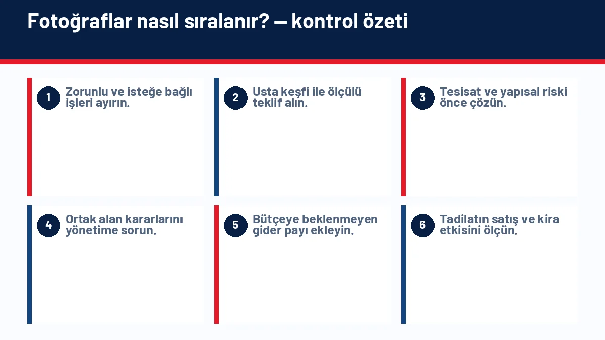 Satılık Ev Fotoğrafı Nasıl Çekilir? İlan Görseli Hazırlama Rehberi için temel kontrol adımlarını gösteren infografik