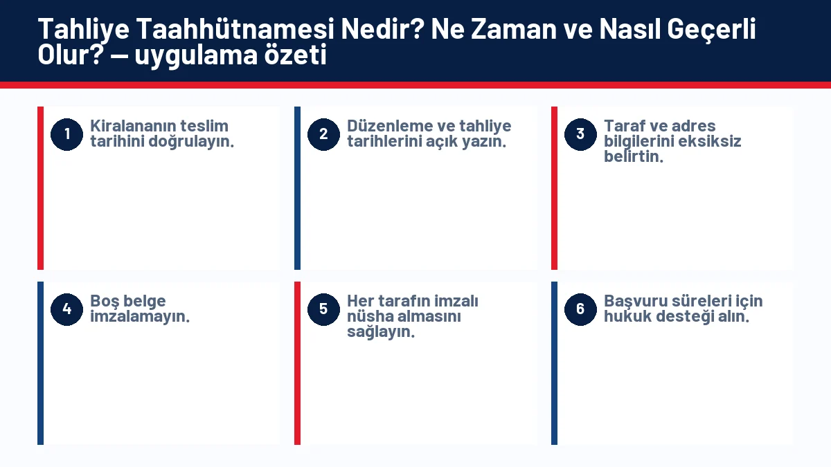Tahliye Taahhütnamesi Nedir? Ne Zaman ve Nasıl Geçerli Olur? için temel kontrol adımlarını gösteren infografik