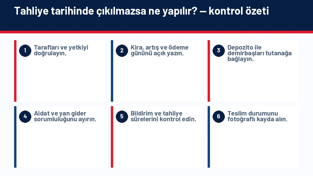 Tahliye Taahhütnamesi Nedir? Ne Zaman ve Nasıl Geçerli Olur? için temel kontrol adımlarını gösteren infografik