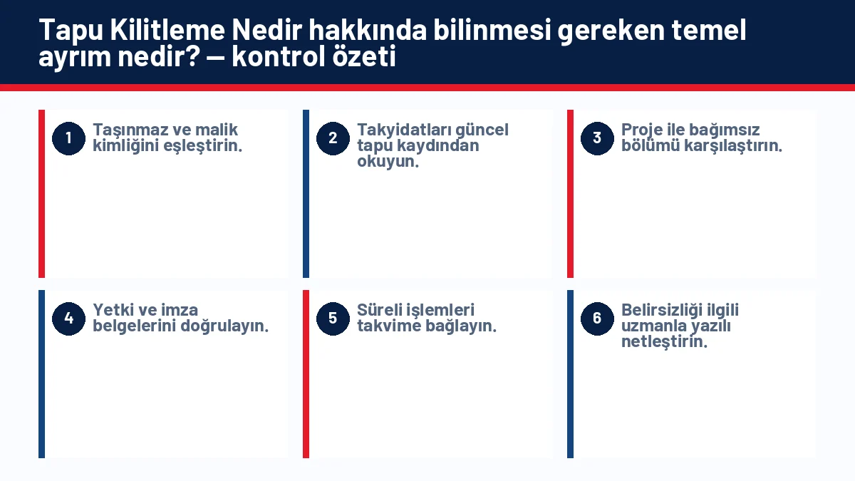 Tapu Kilitleme Nedir? İzinsiz Tapu İşlemi Nasıl Engellenir? için temel kontrol adımlarını gösteren infografik