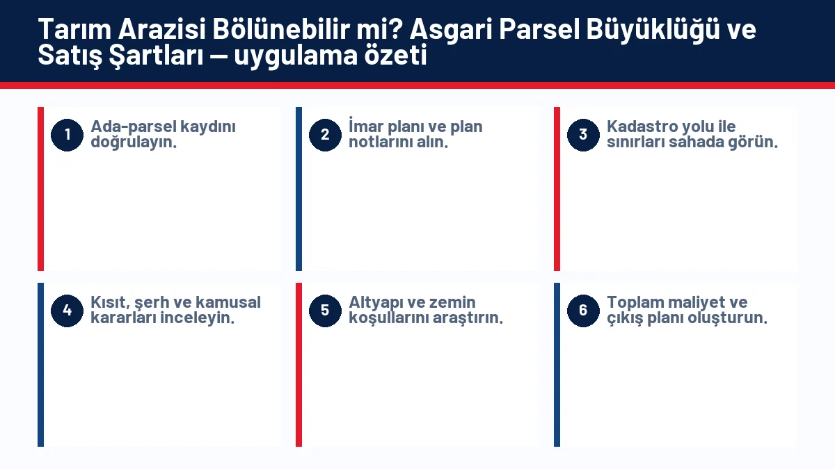 Tarım Arazisi Bölünebilir mi? Asgari Parsel Büyüklüğü ve Satış Şartları için temel kontrol adımlarını gösteren infografik