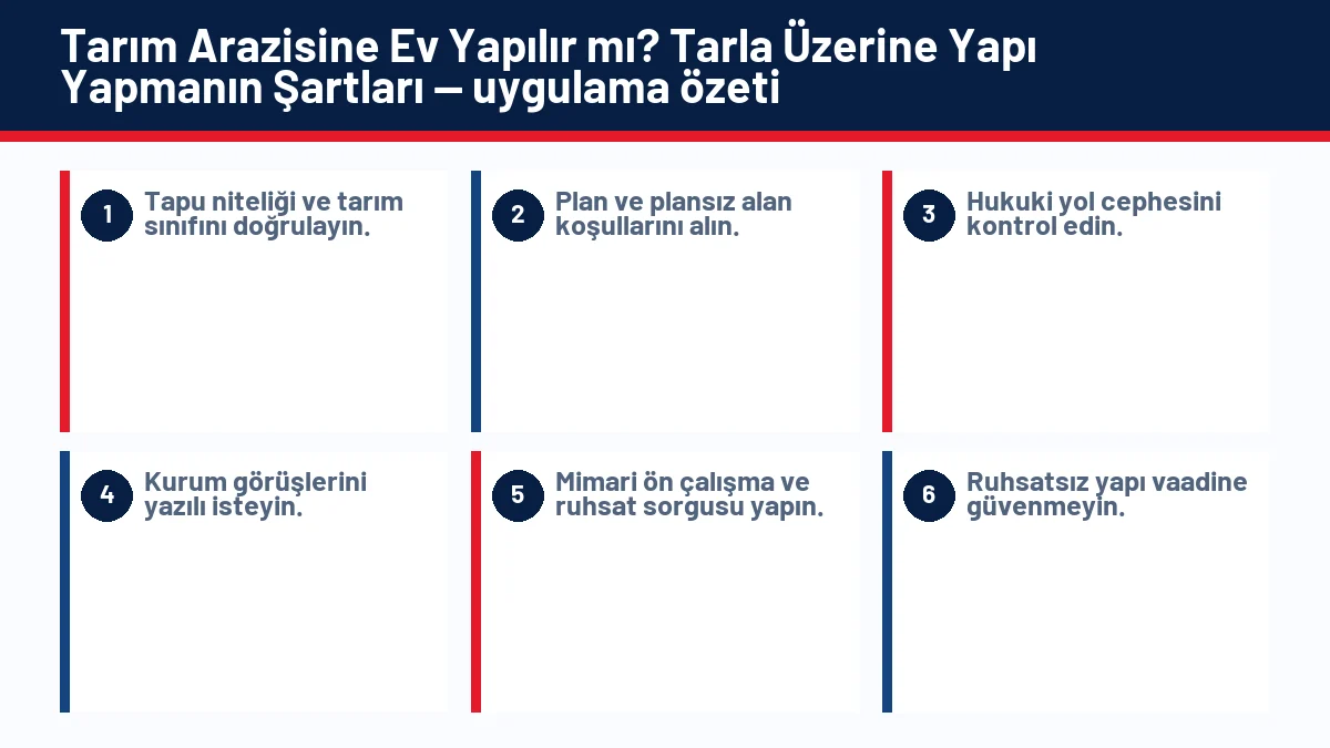 Tarım Arazisine Ev Yapılır mı? Tarla Üzerine Yapı Yapmanın Şartları için temel kontrol adımlarını gösteren infografik