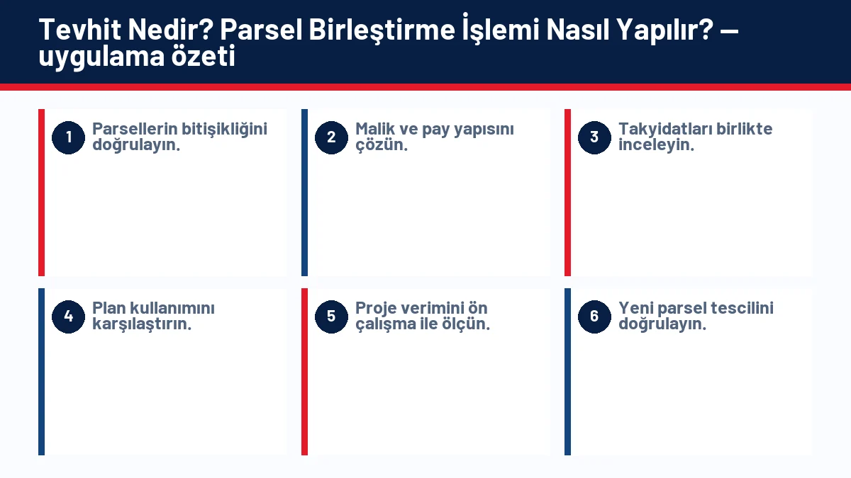Tevhit Nedir? Parsel Birleştirme İşlemi Nasıl Yapılır? için temel kontrol adımlarını gösteren infografik