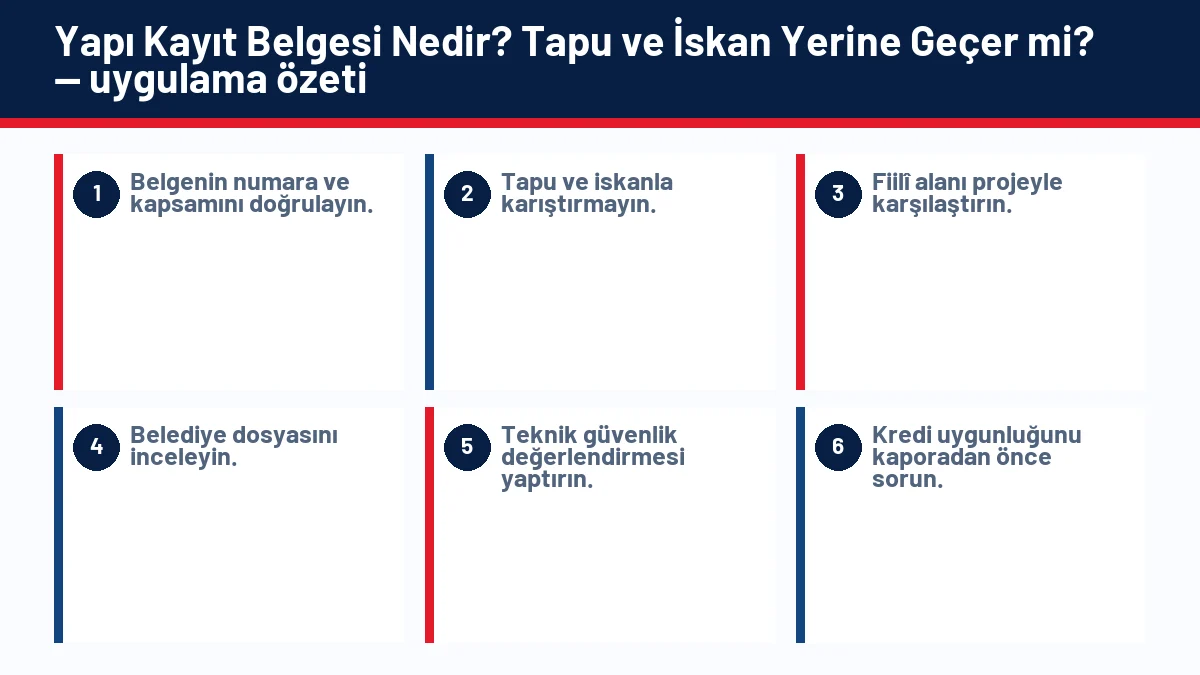 Yapı Kayıt Belgesi Nedir? Tapu ve İskan Yerine Geçer mi? için temel kontrol adımlarını gösteren infografik
