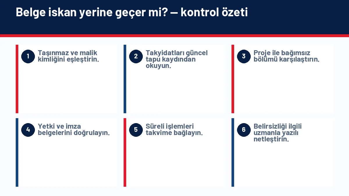 Yapı Kayıt Belgesi Nedir? Tapu ve İskan Yerine Geçer mi? için temel kontrol adımlarını gösteren infografik