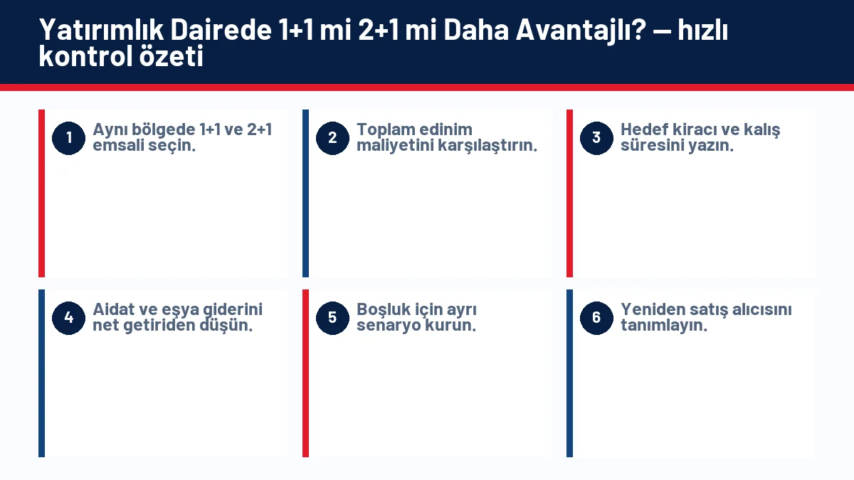 Yatırımlık Dairede 1+1 mi 2+1 mi Daha Avantajlı? için temel kontrol adımlarını gösteren infografik