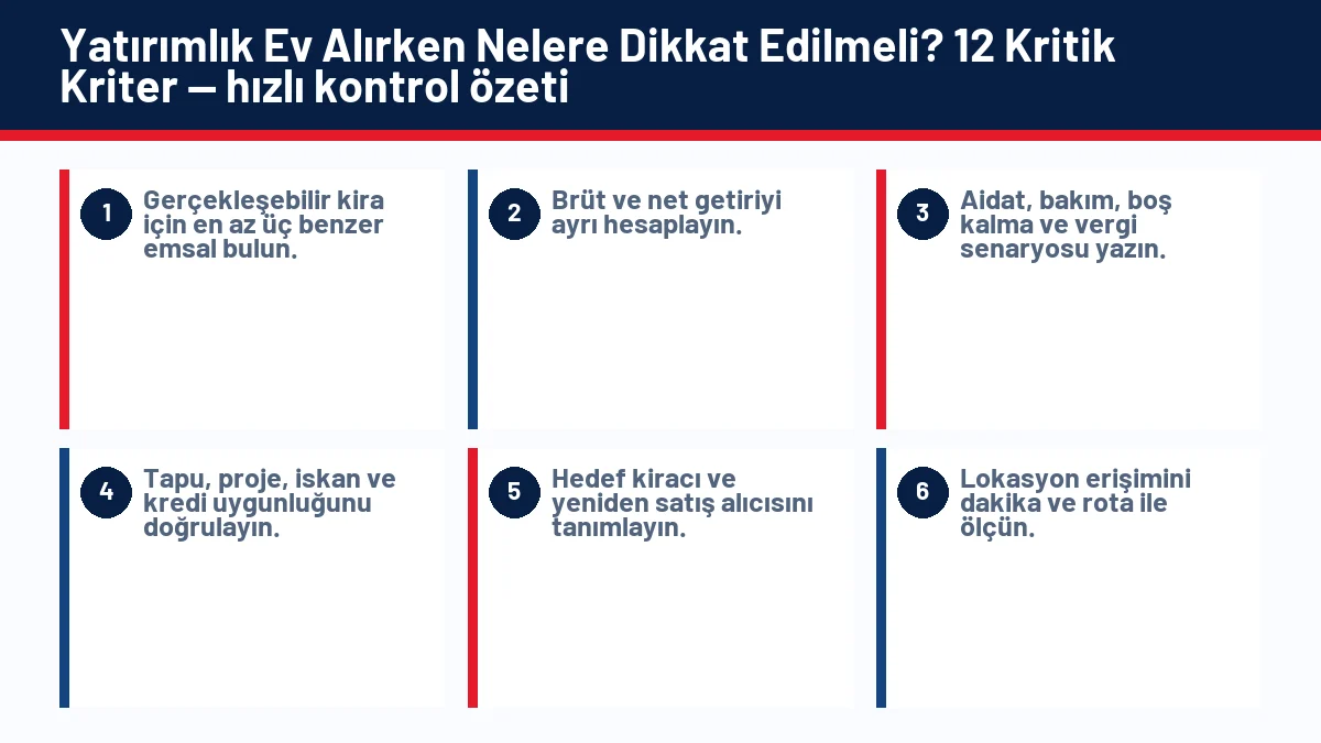 Yatırımlık Ev Alırken Nelere Dikkat Edilmeli? 12 Kritik Kriter için temel kontrol adımlarını gösteren infografik