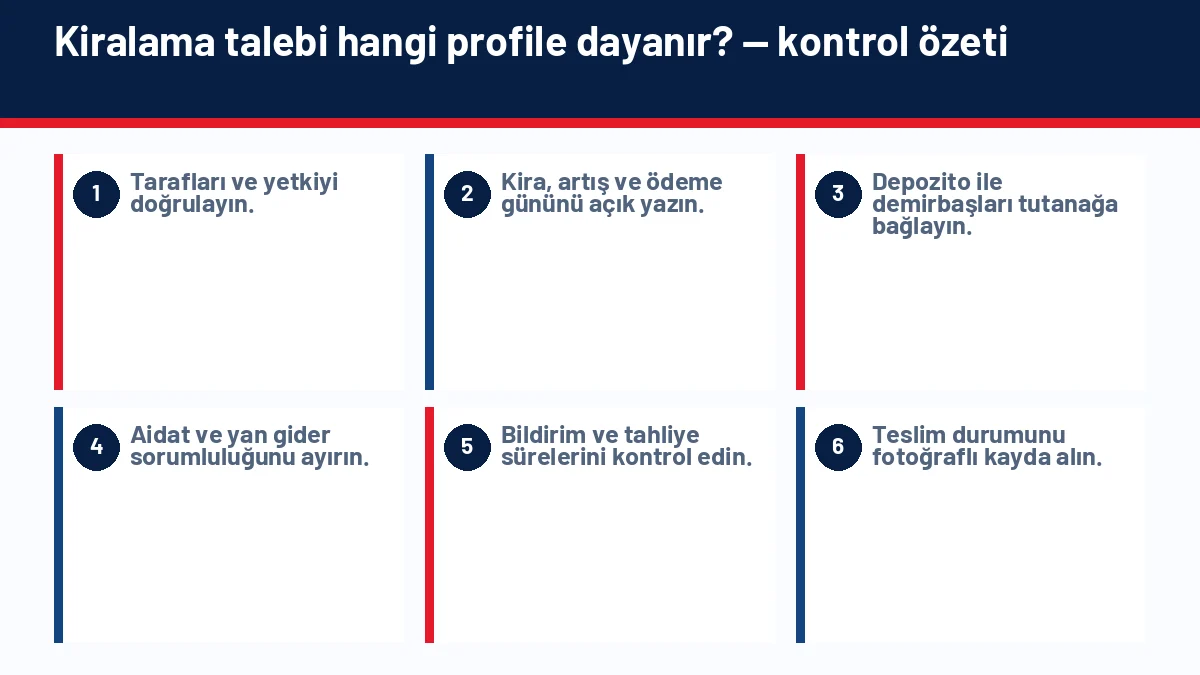 Kiralama talebi hangi profile dayanır? konusundaki kontrolleri açıklayan Toros Emlak infografiği