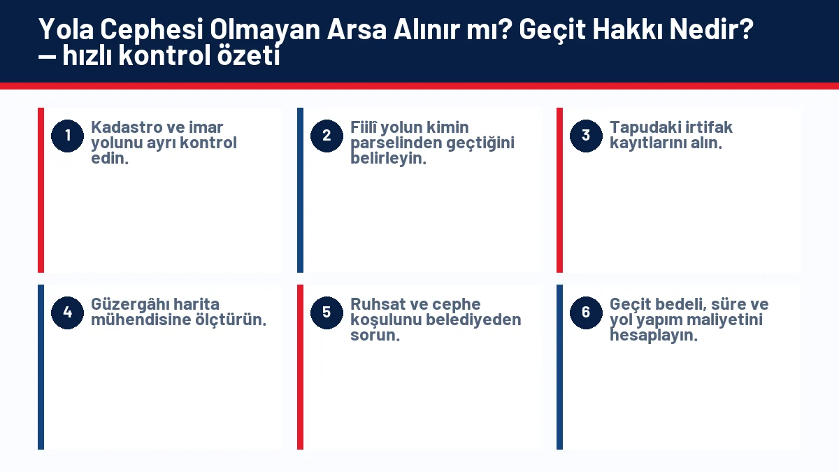 Yola Cephesi Olmayan Arsa Alınır mı? Geçit Hakkı Nedir? için temel kontrol adımlarını gösteren infografik