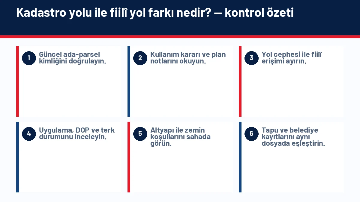 Yola Cephesi Olmayan Arsa Alınır mı? Geçit Hakkı Nedir? için temel kontrol adımlarını gösteren infografik
