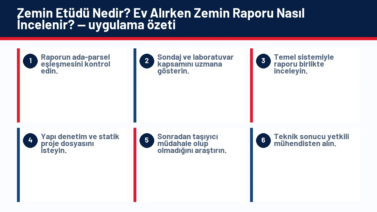 Zemin Etüdü Nedir? Ev Alırken Zemin Raporu Nasıl İncelenir? için temel kontrol adımlarını gösteren infografik