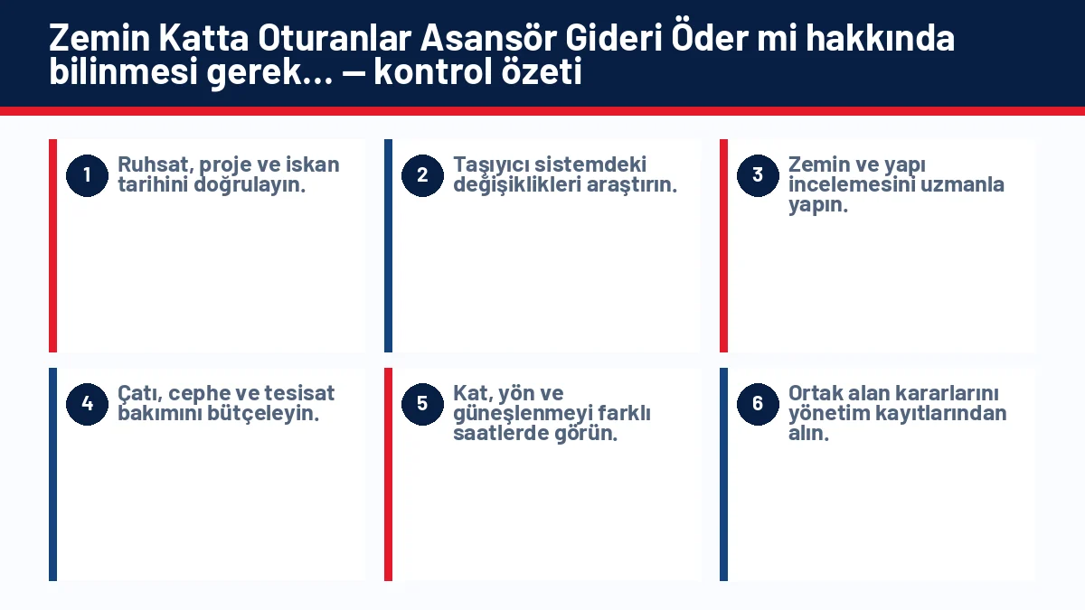 Zemin Katta Oturanlar Asansör Gideri Öder mi? için temel kontrol adımlarını gösteren infografik